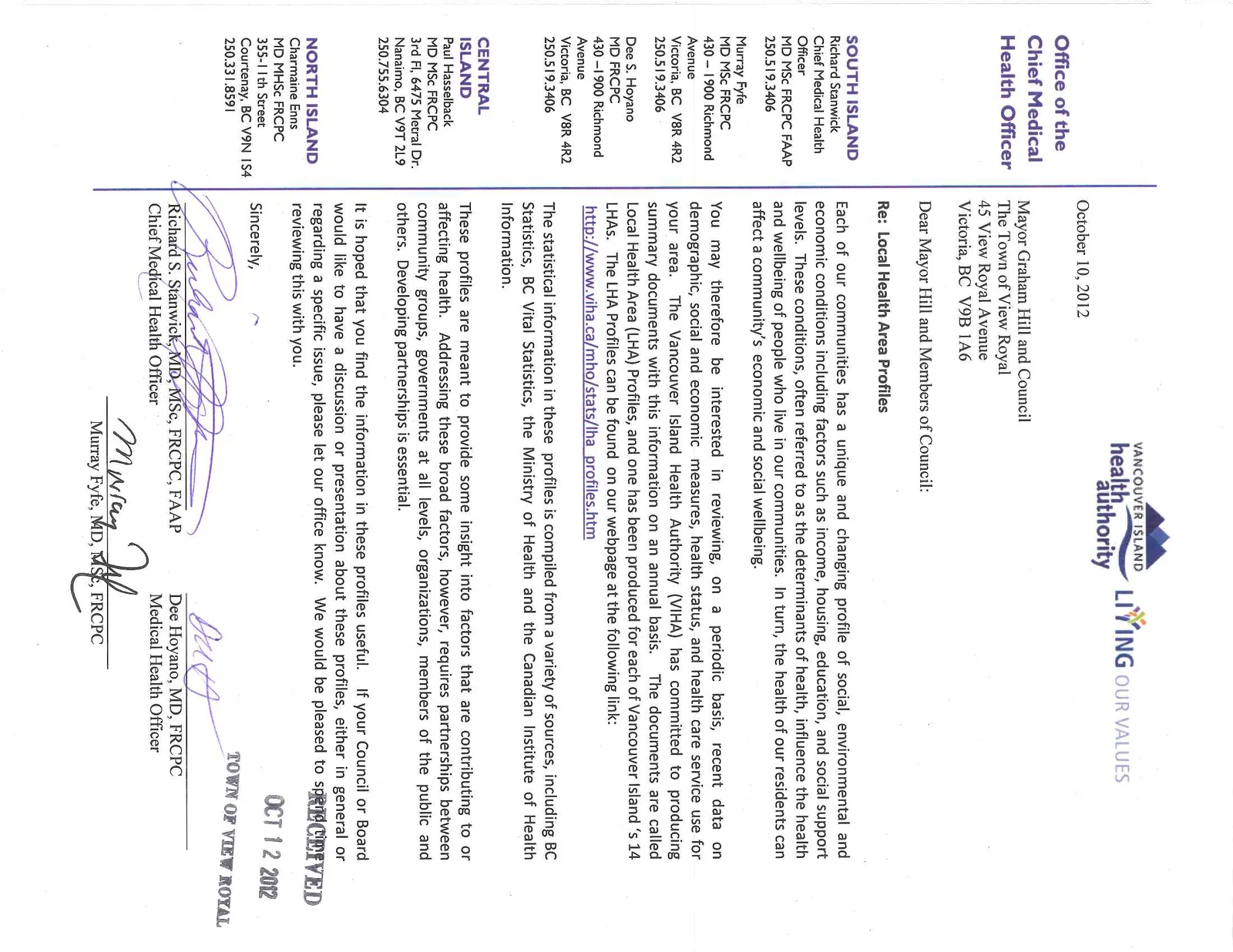 Document image