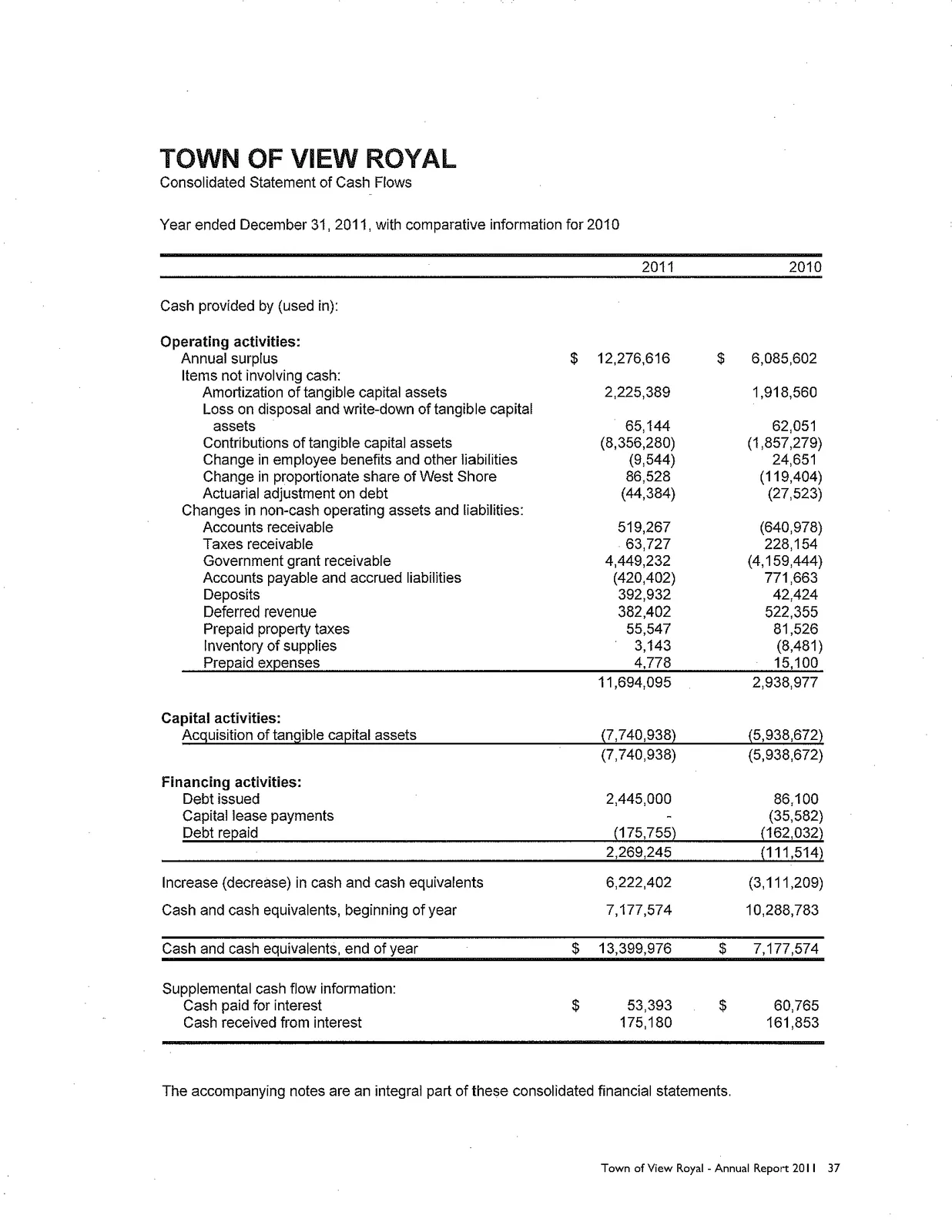 Document image