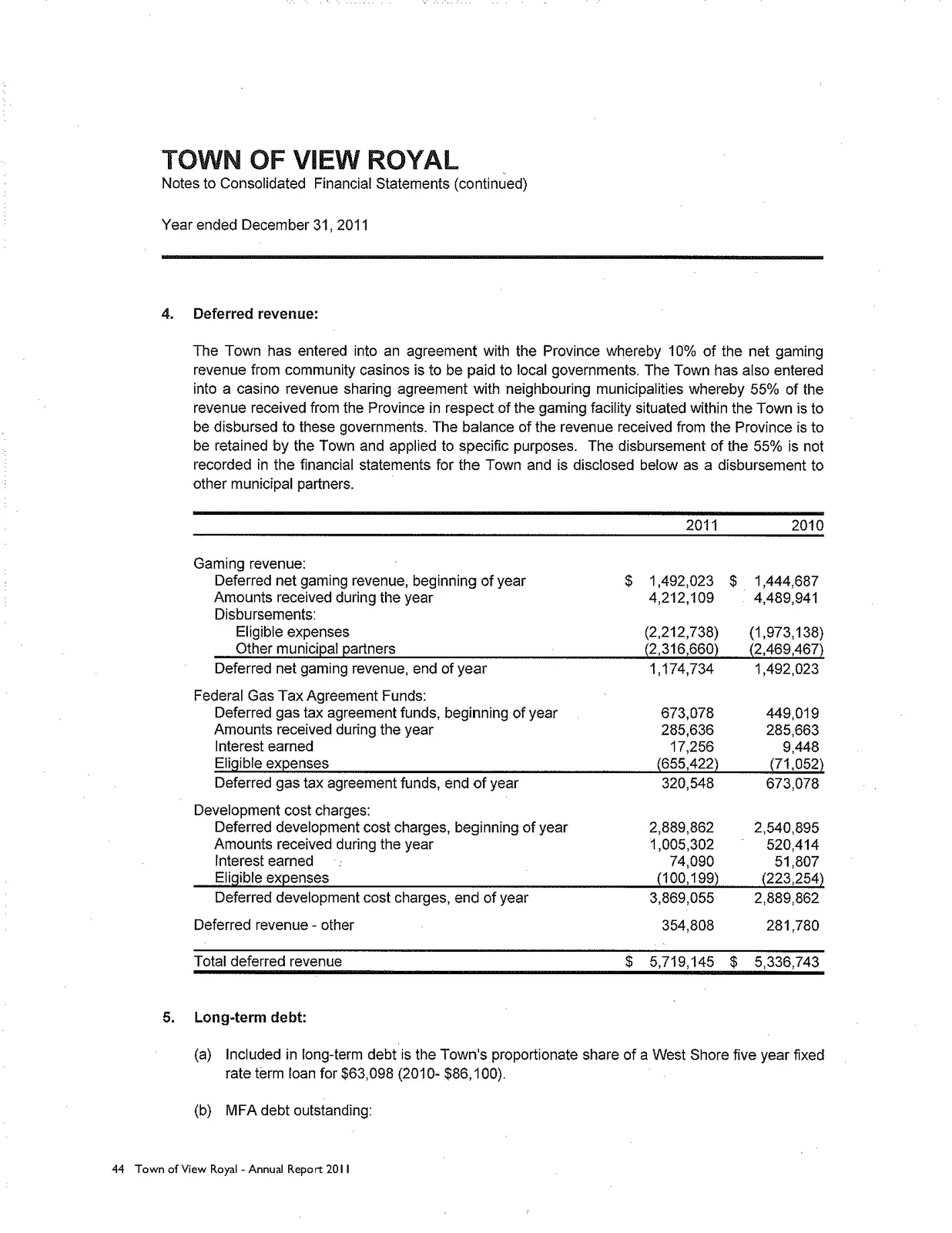 Document image