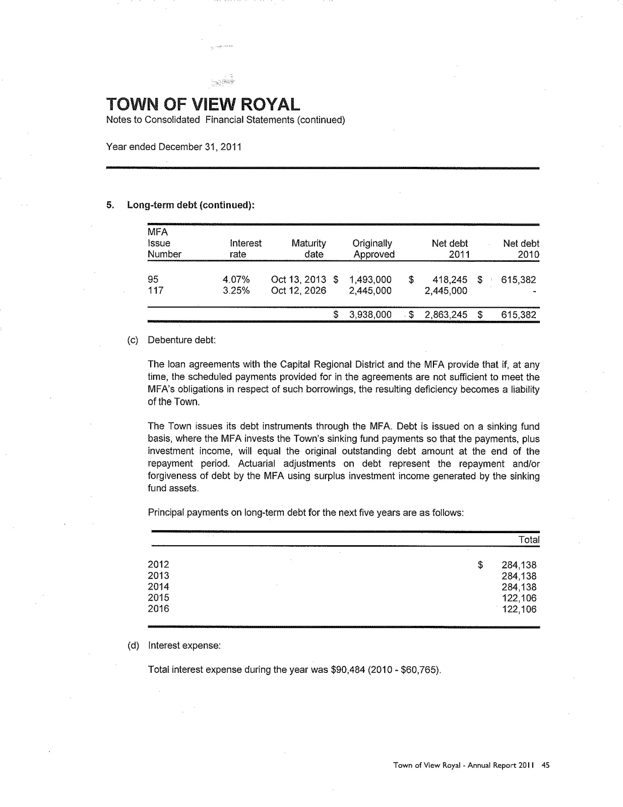 Document image