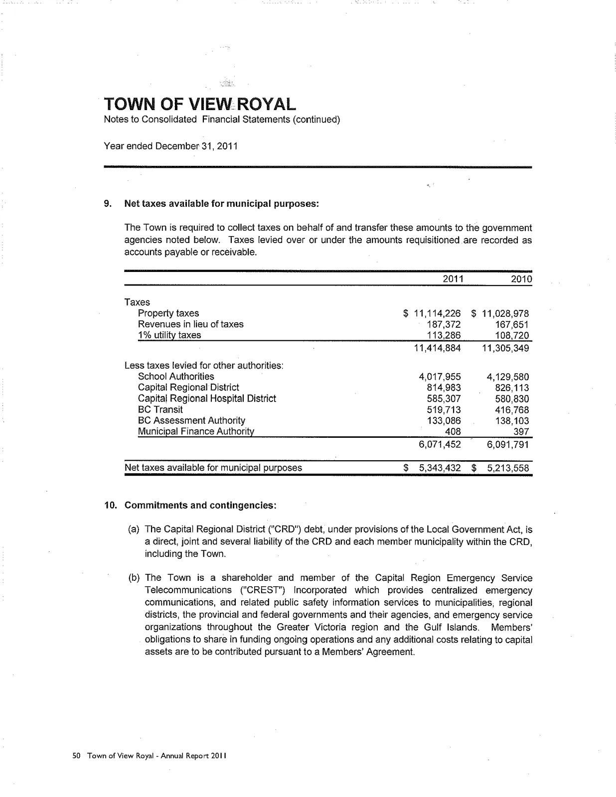 Document image