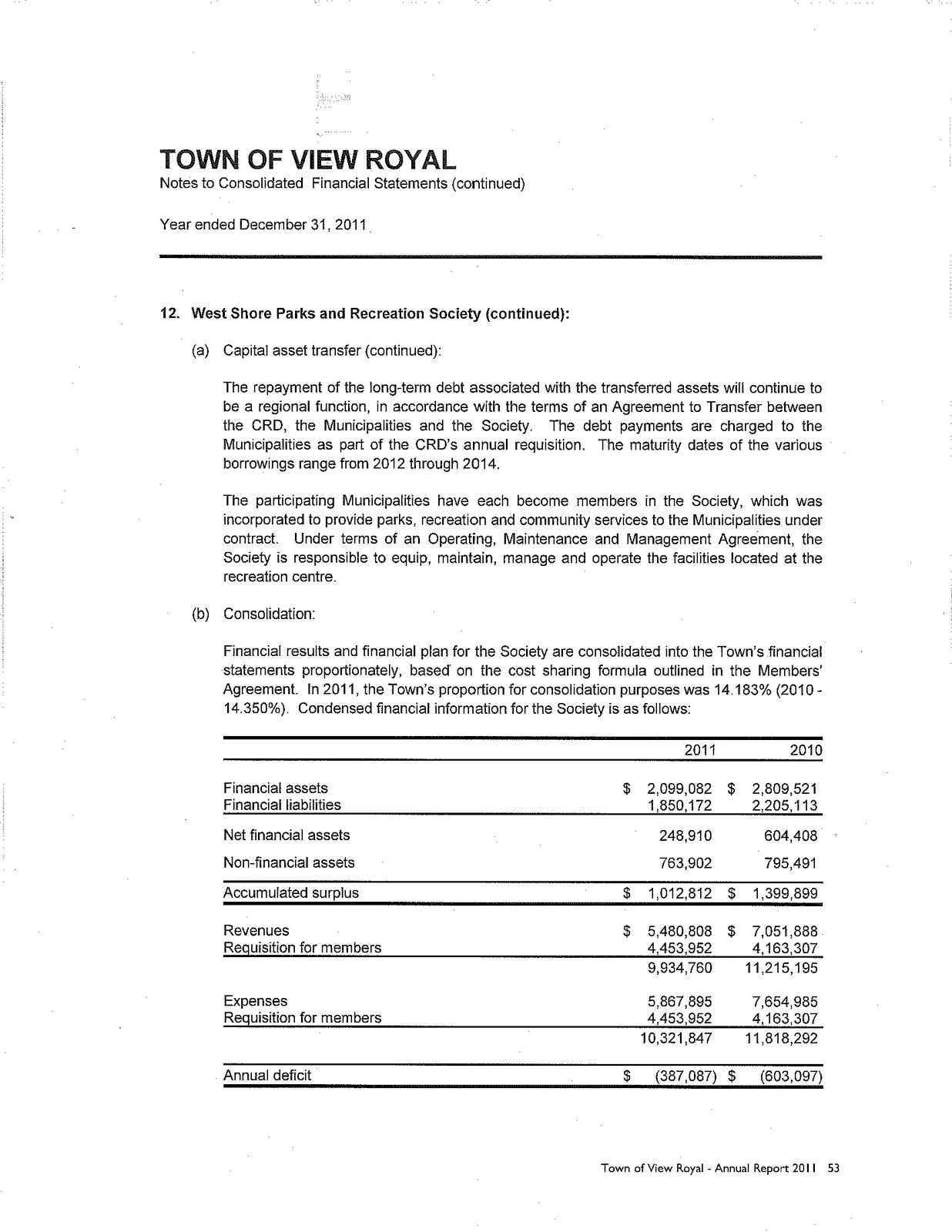 Document image