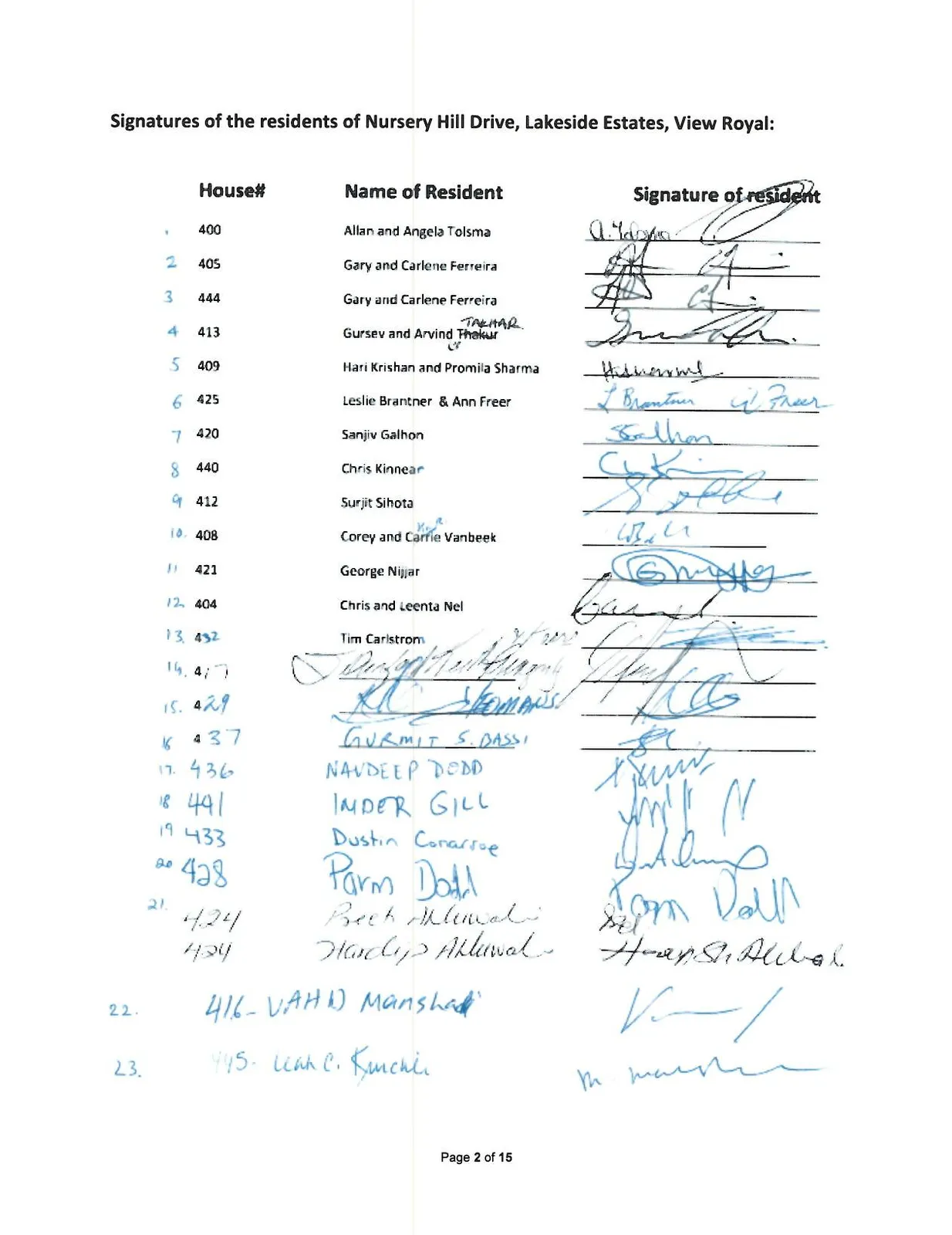 Document image