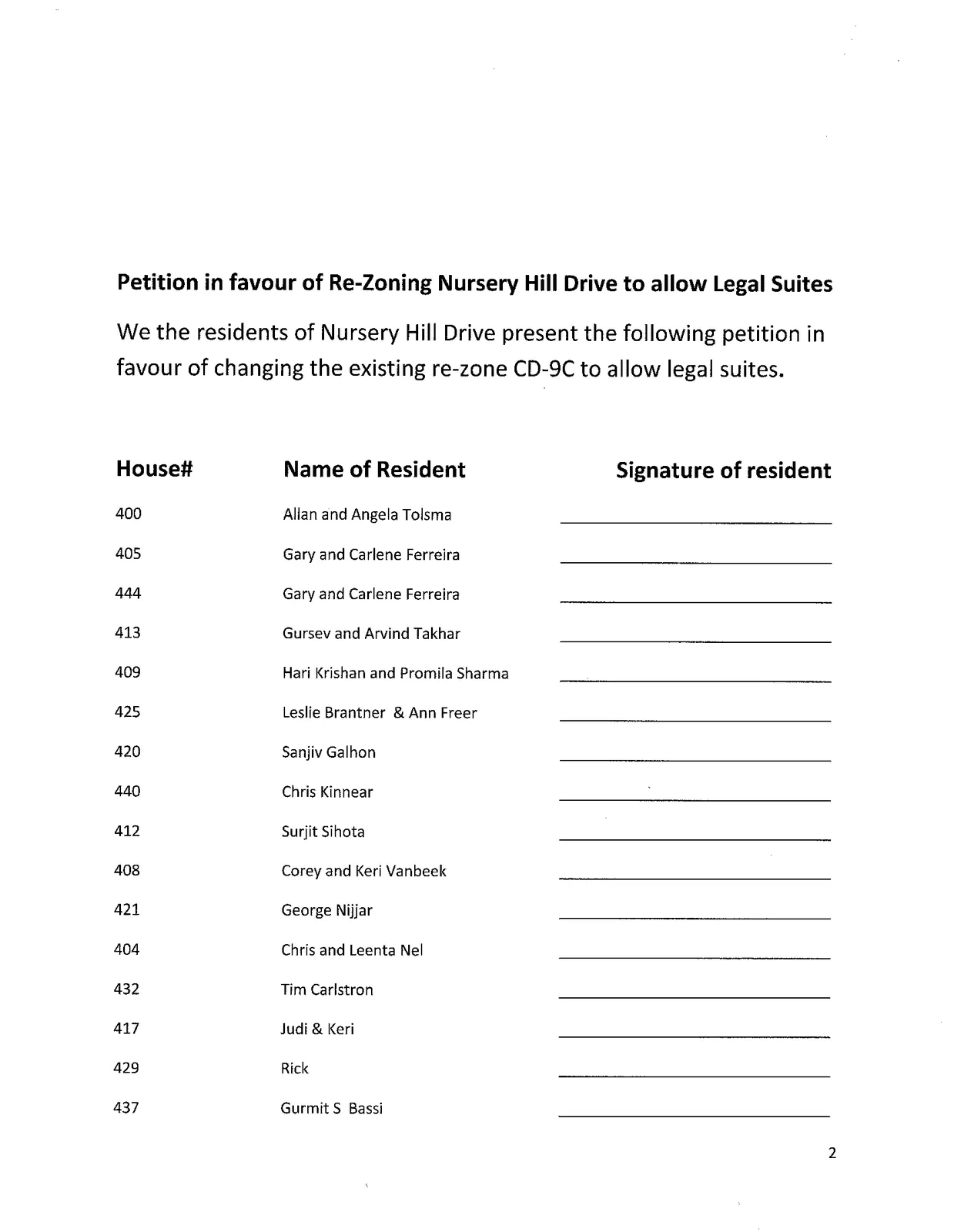 Blank petition form with a list of residents on Nursery Hill Drive