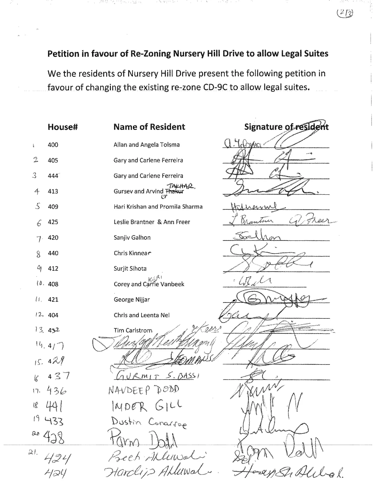 Signed petition form with house numbers, names, and signatures