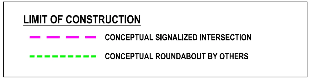 Legend for Figure 1 defining conceptual signalized intersection and conceptual roundabout by others