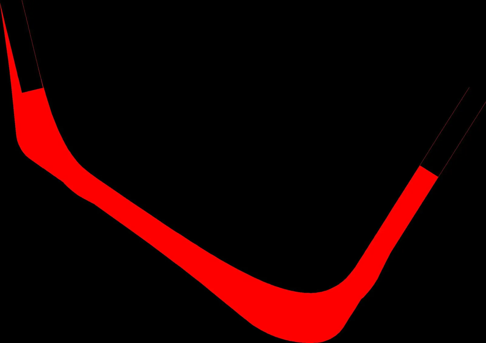 Commercial vehicle turning path sketch - red