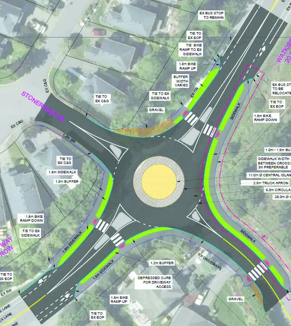 Conceptual design plan for the traditional circular roundabout (Figure 5)