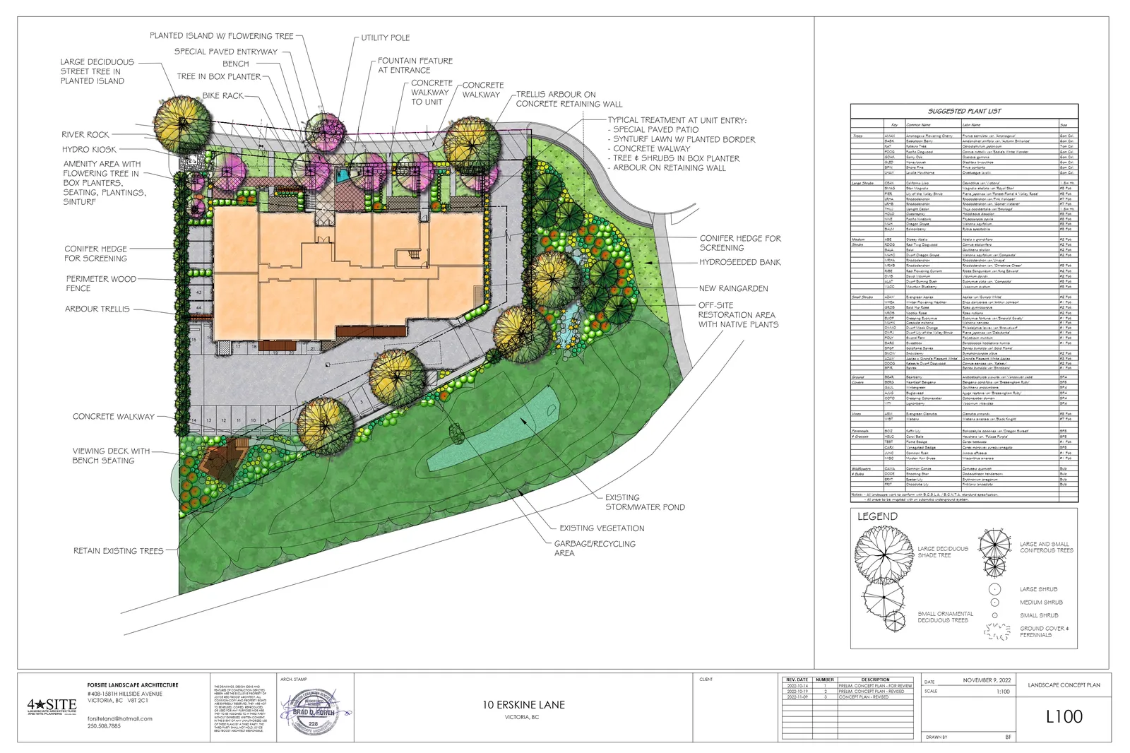Landscape Concept Plan