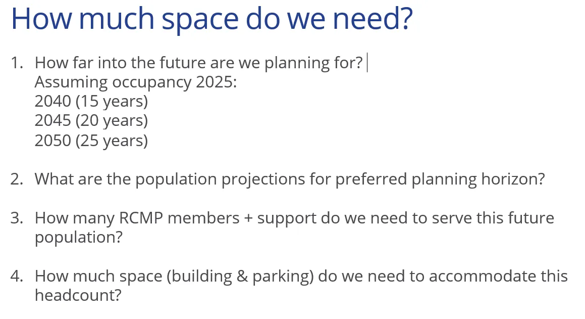 List of planning questions for determining future space needs