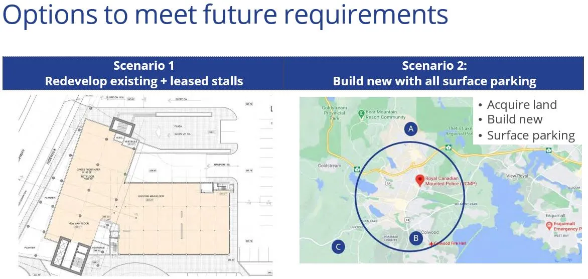 Comparison map and diagrams for Scenario 1 (Redevelop) vs Scenario 2 (Build new)