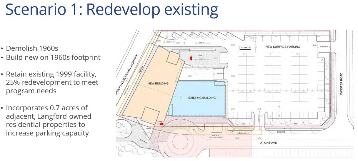 Site plan for Scenario 1: Redevelop existing