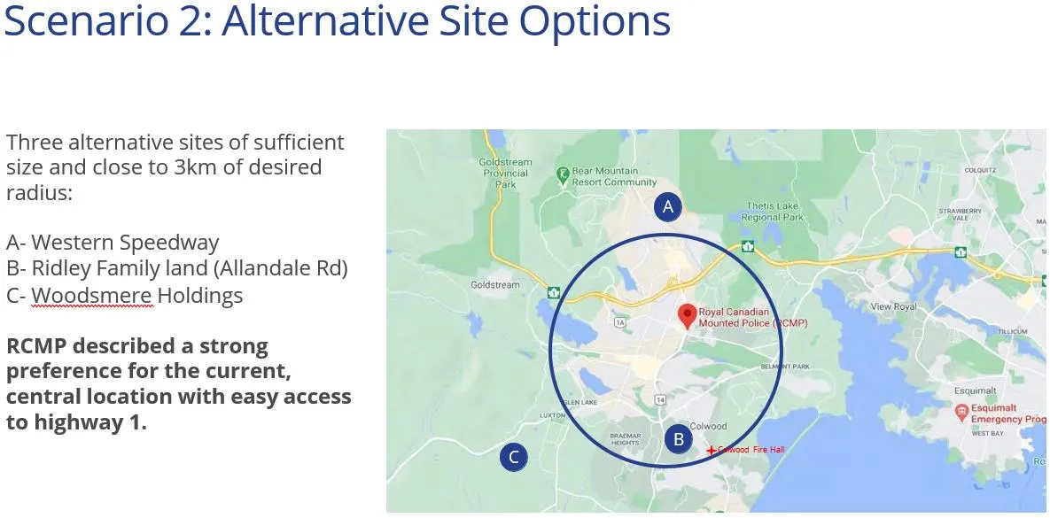 Map showing alternative site options (A, B, C) for Scenario 2