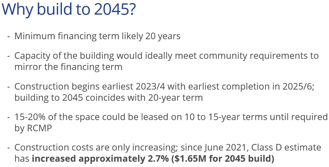 List of reasons for building to meet 2045 requirements