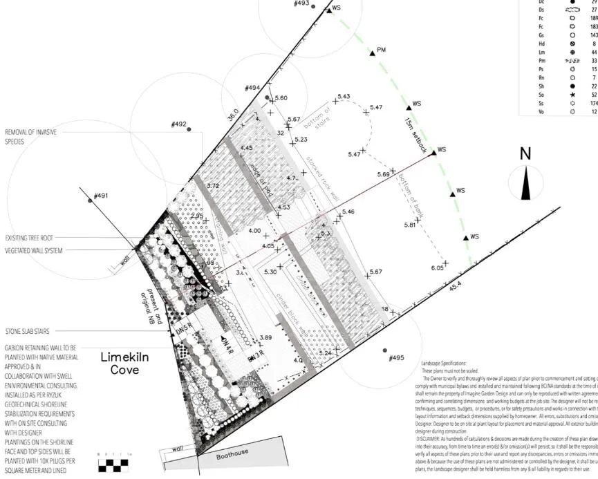 Conceptual Landscape Plan