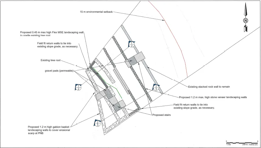 Site plan detail illustrating the locations of proposed gabion baskets, stone veneer landscaping walls, Flex MSE walls, and new stairs