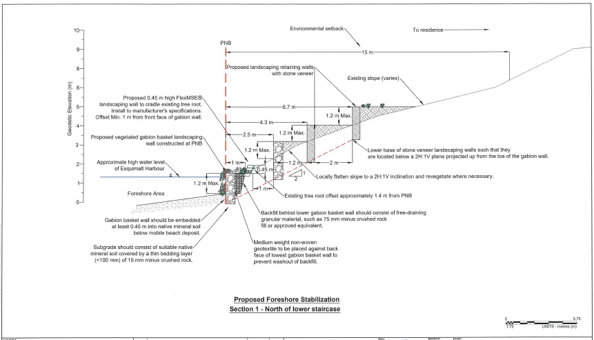 Engineering cross-section titled "Proposed Foreshore Stabilization Section 1 - North of lower staircase" showing geodetic elevations and wall specifications