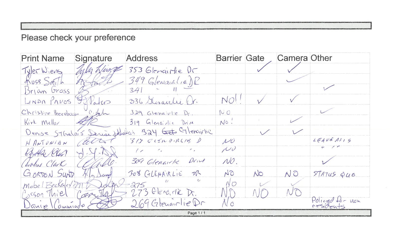 Survey petition page 1
