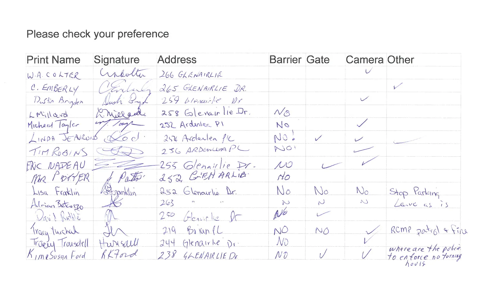 Survey petition page 2