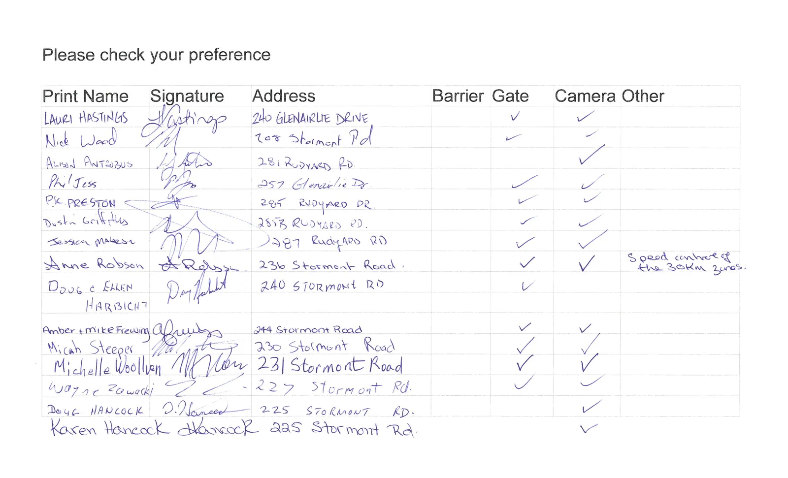 Survey petition page 4