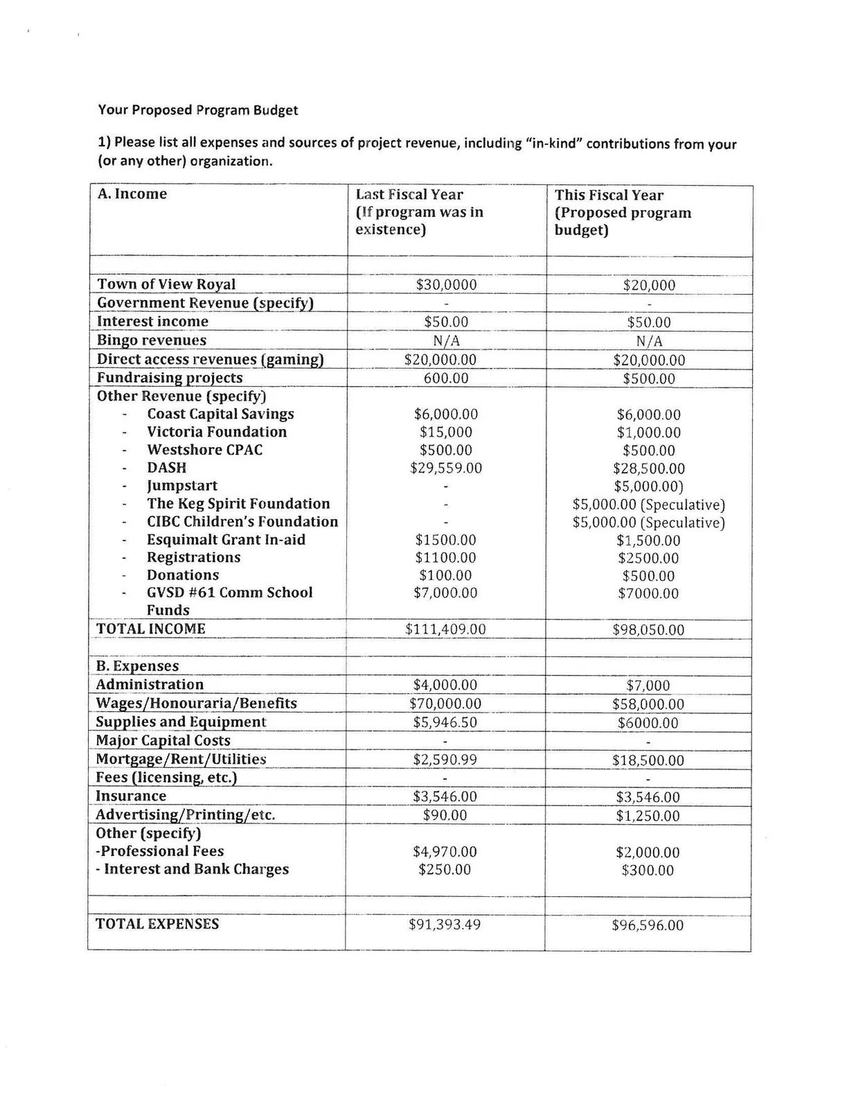 Document image