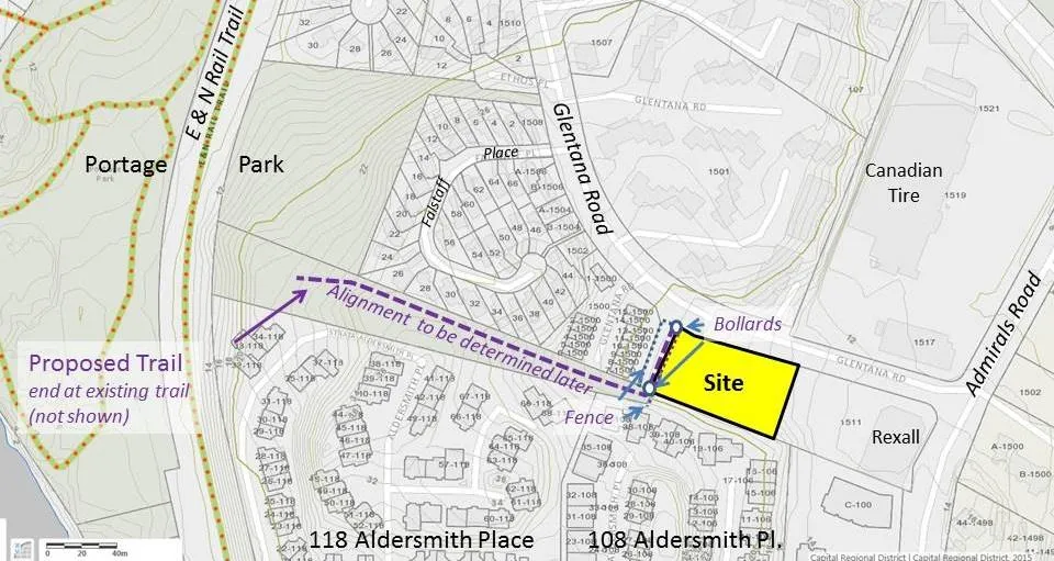 Map diagram titled Figure 1. Proposed trail, showing the alignment through Portage Park connecting to Glentana Road near the development site