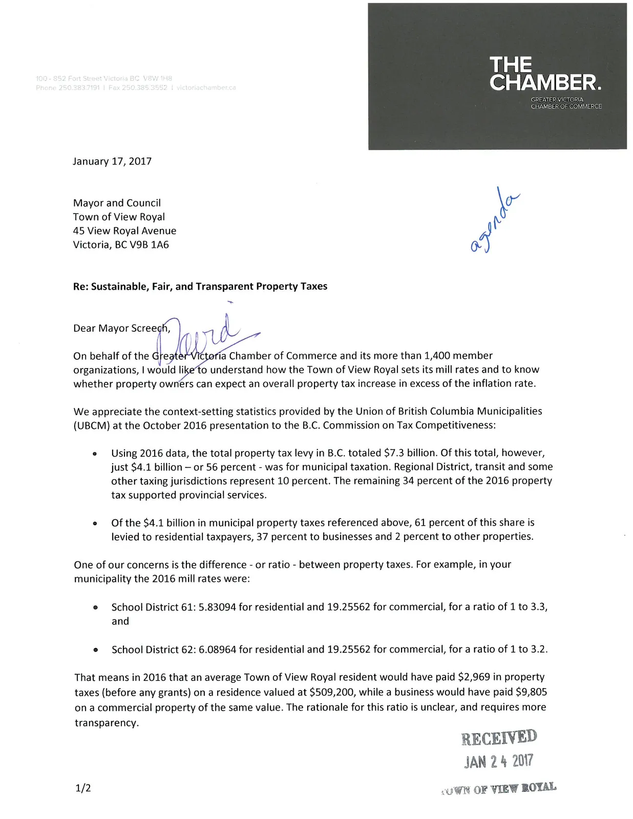 Document image