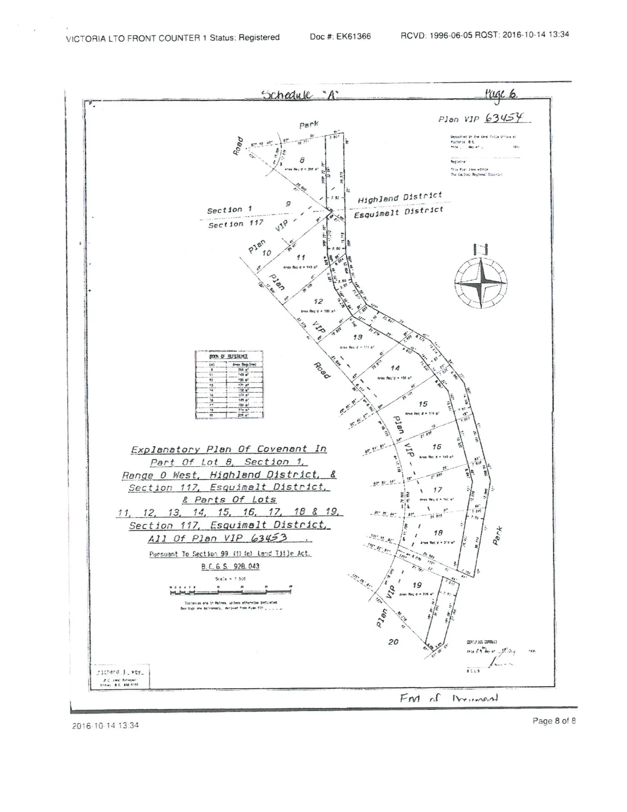 Explanatory Plan of Covenant map showing Lots 8 through 20, identifying the Highland District and Esquimalt District boundaries and the specific covenant area within each lot.