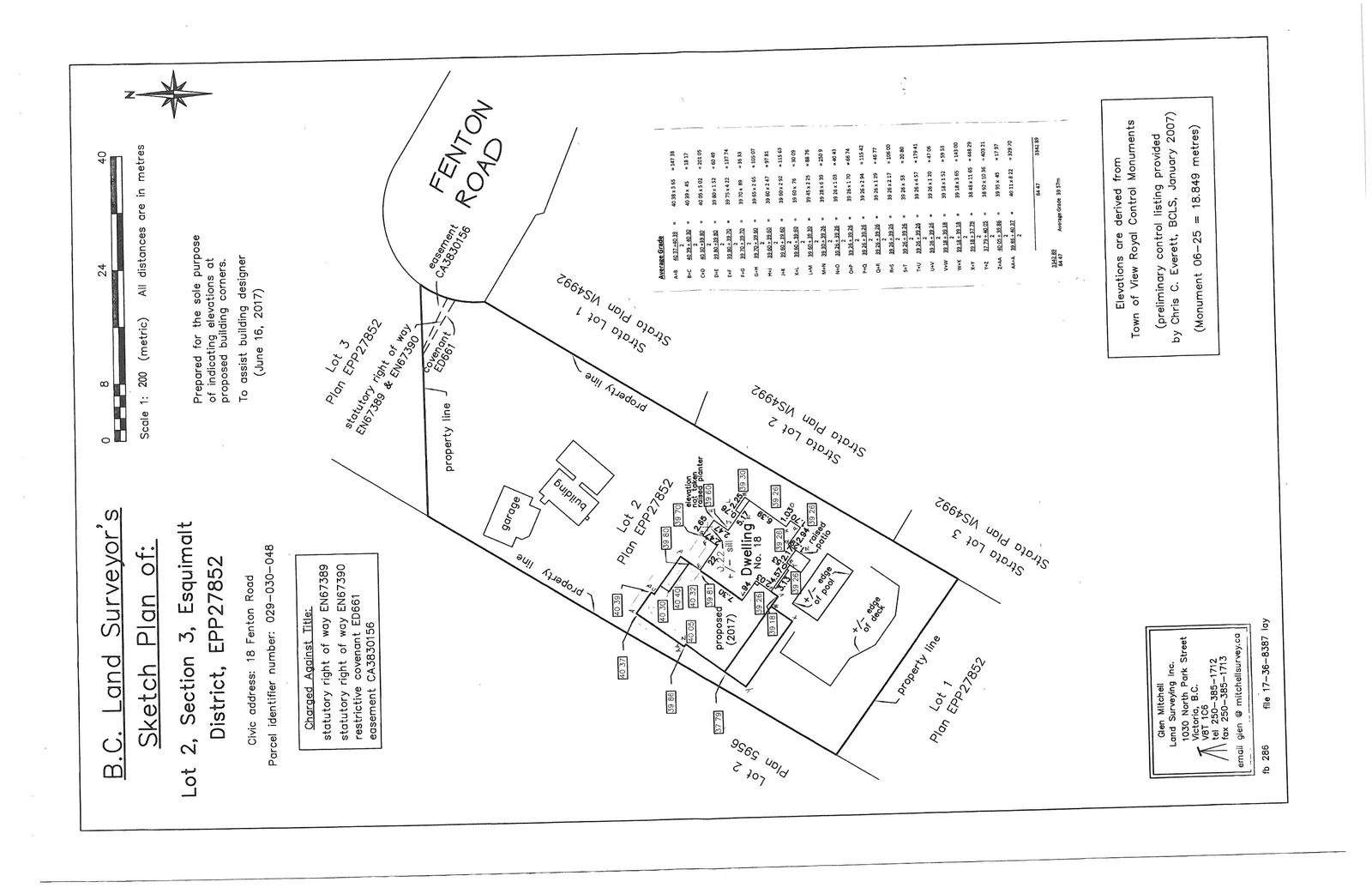 B.C. Land Surveyor's Sketch Plan of Lot 2, Section 3, Esquimalt District, EPP27852 showing property boundaries, easements, and proposed dwelling with spot elevations and building corners marked A through AA.