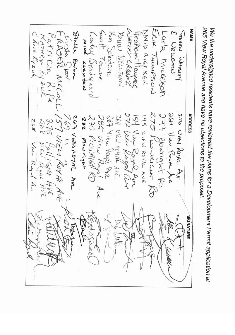 List of residents and addresses supporting the development permit application, page 1