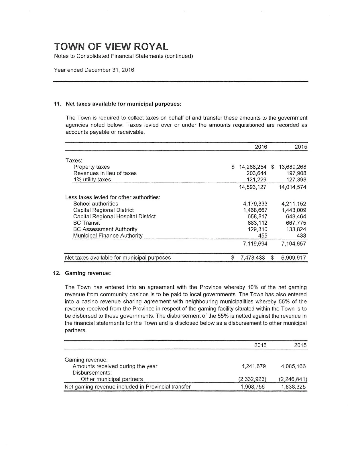 Document image