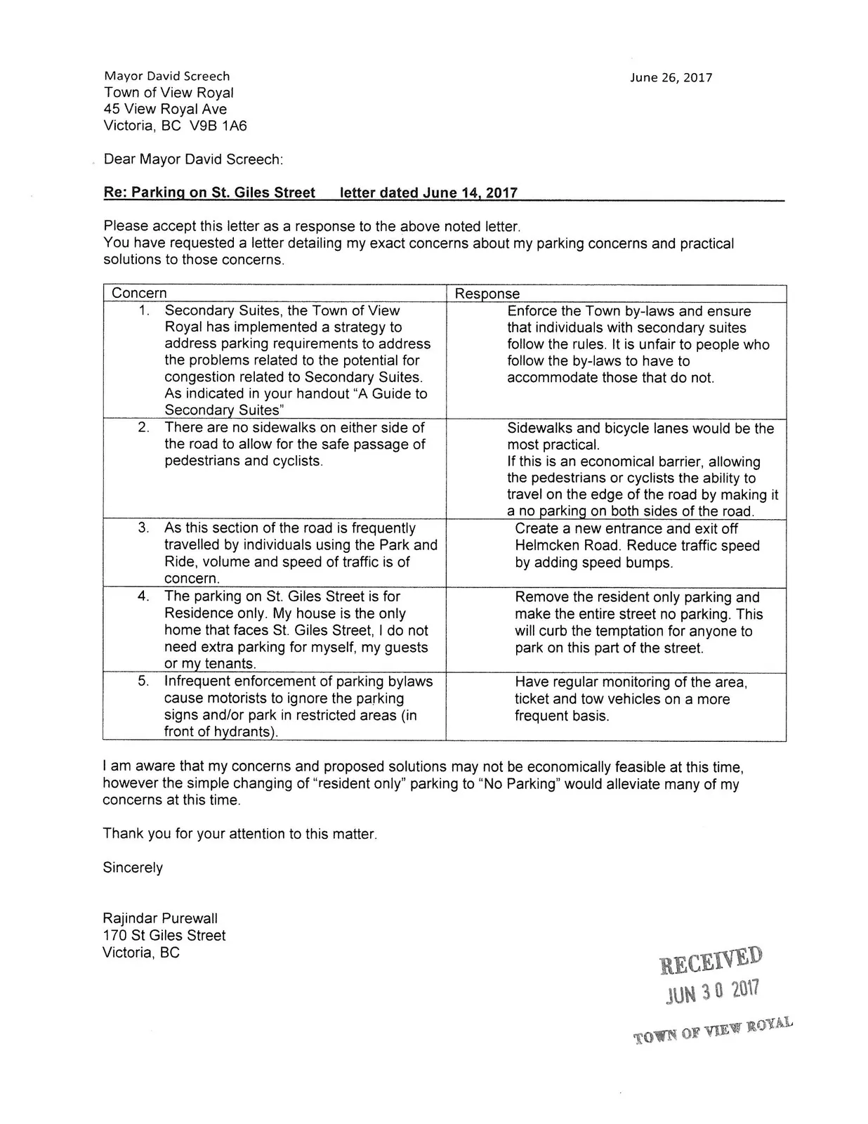 Document image