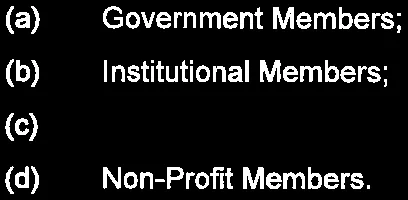 List of membership classes