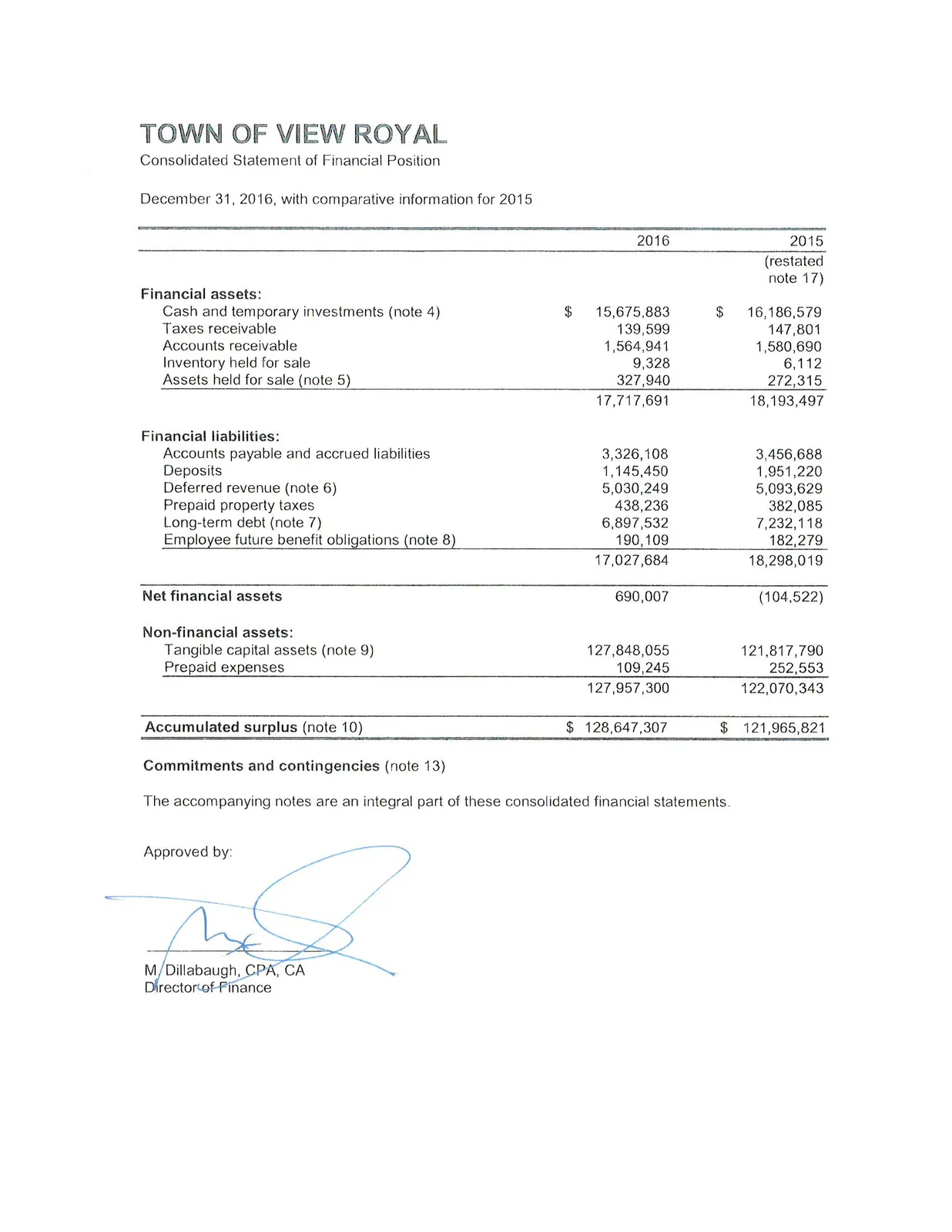 Document image