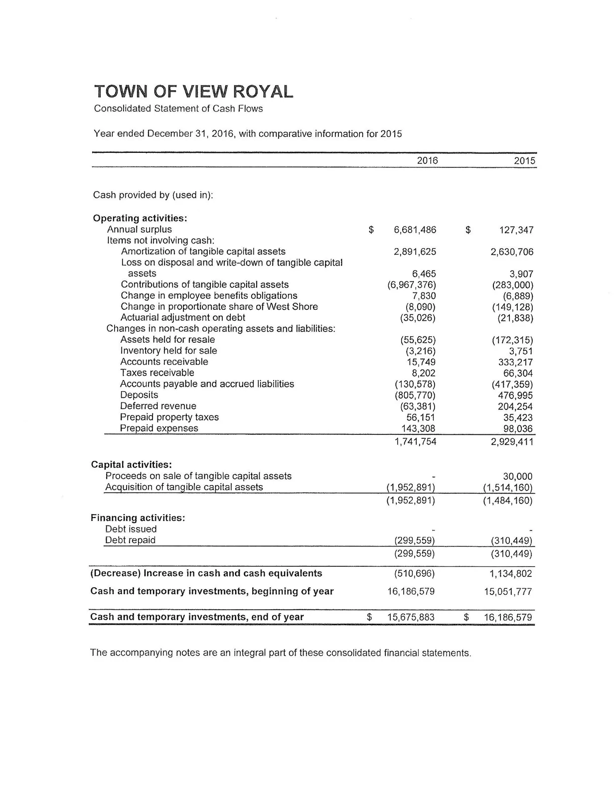 Document image