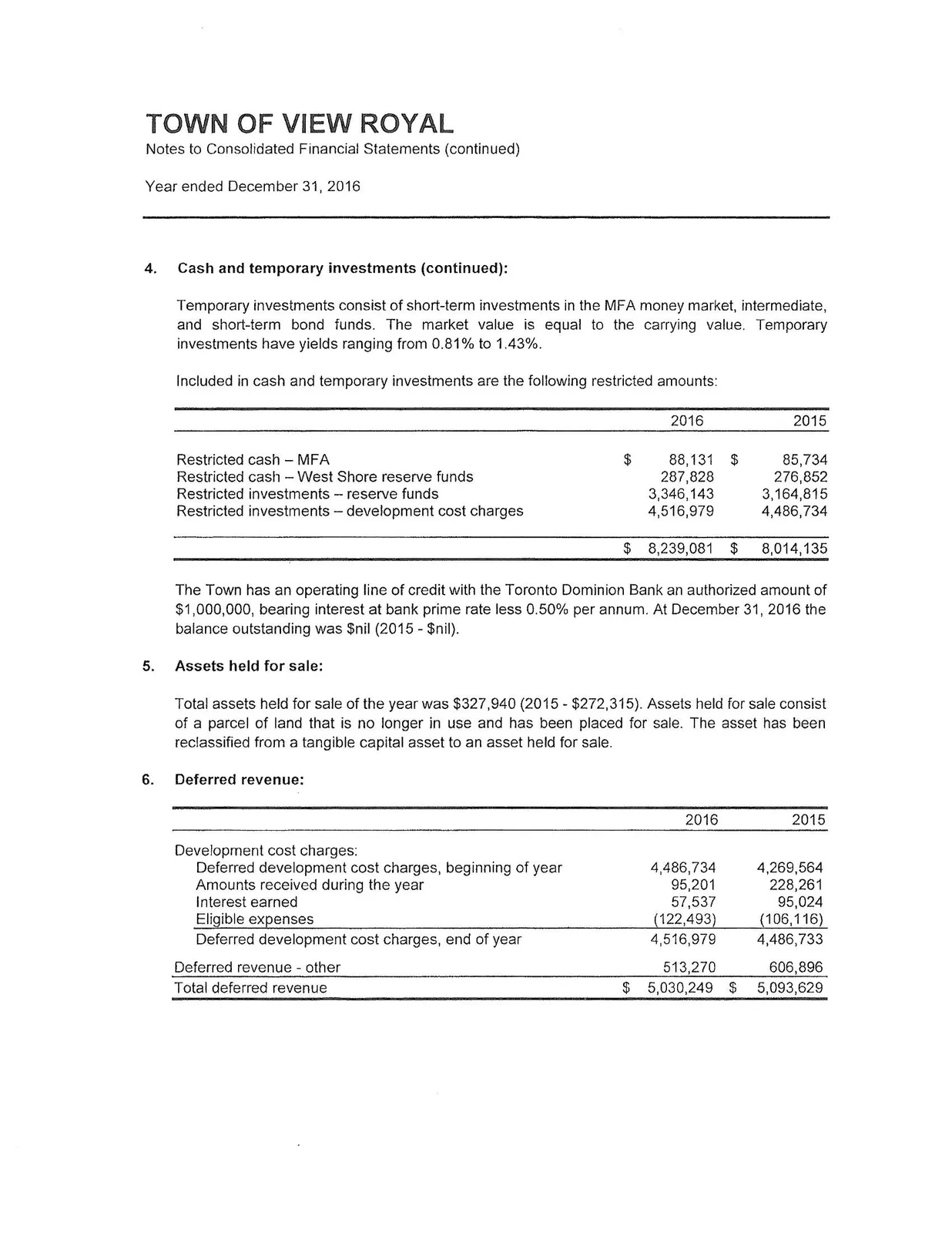 Document image