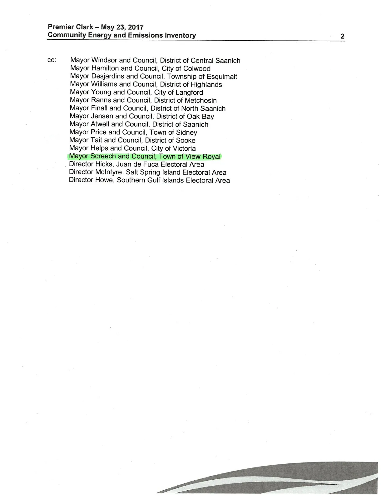Document image