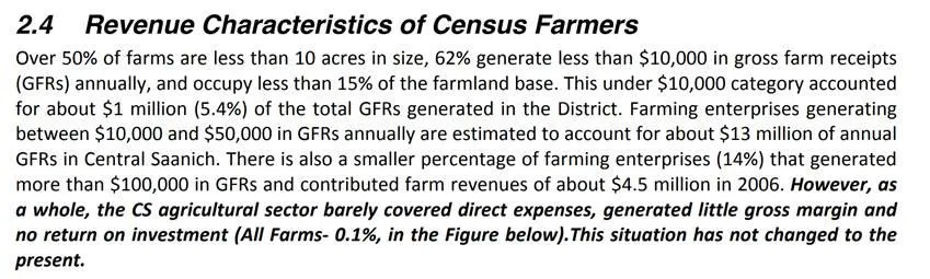 Text excerpt titled "2.4 Revenue Characteristics of Census Farmers"