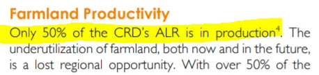 Extract from CRD proposal claiming only 50% of the CRD's ALR is in production