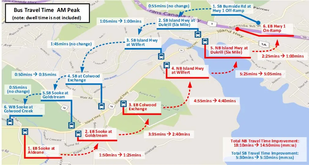 Map showing focus area for "Significant SB congestion north of Six Mile Rd"