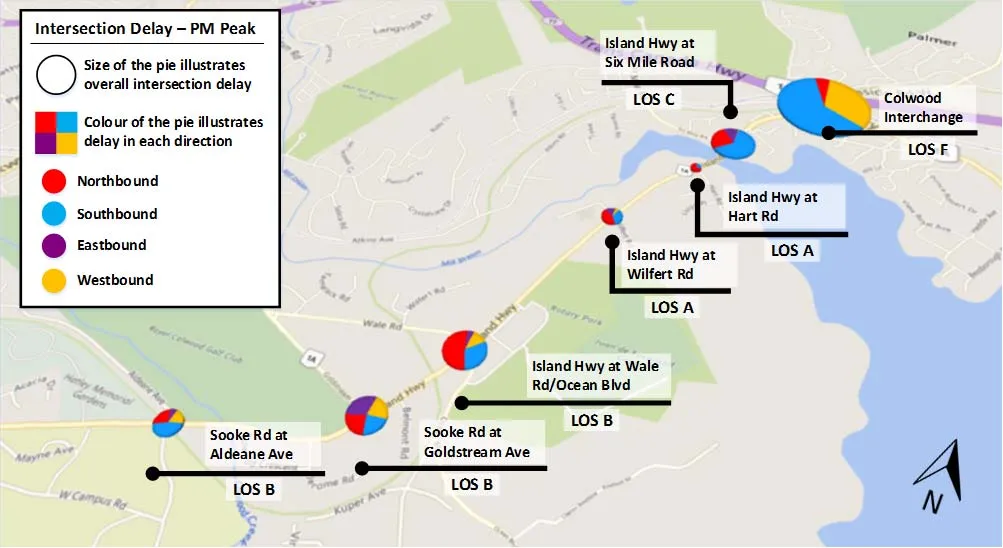 Figure 4.4 Intersection LOS & Delay – Transit Priority Improvements – AM Peak map showing LOS improvements at several intersections