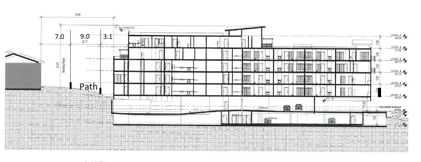 Figure 4. Site Section looking north - based on plans from Development Permit 2018/03 by Eric Barker Architect