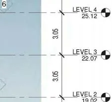 Level 3 marker (22.07)