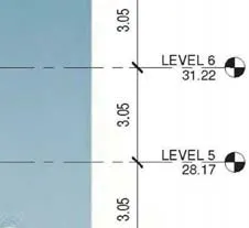 Level 5 marker (28.17)