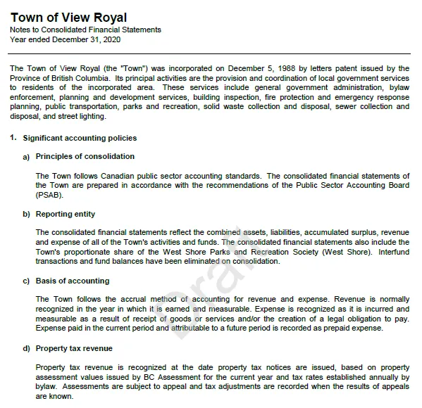 Page 1 of Notes to Consolidated Financial Statements covering sections 1a through 1d
