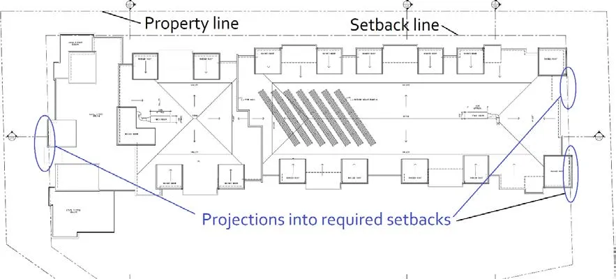 Figure 8. Roof Plan highlighting projections into required setbacks