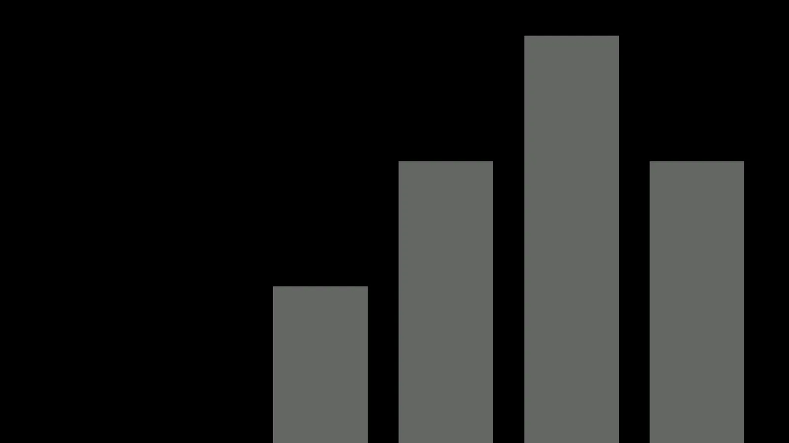 Large bar chart graphic icon