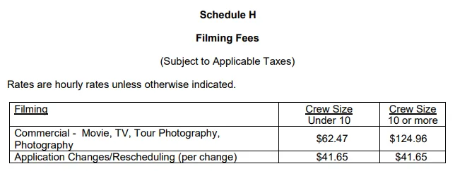 Schedule H Filming Fees table