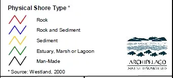 Legend for Physical Shore Type showing Rock, Rock and Sediment, Sediment, Estuary, Marsh or Lagoon, and Man-Made
