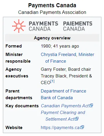 Payments Canada Agency Overview information box